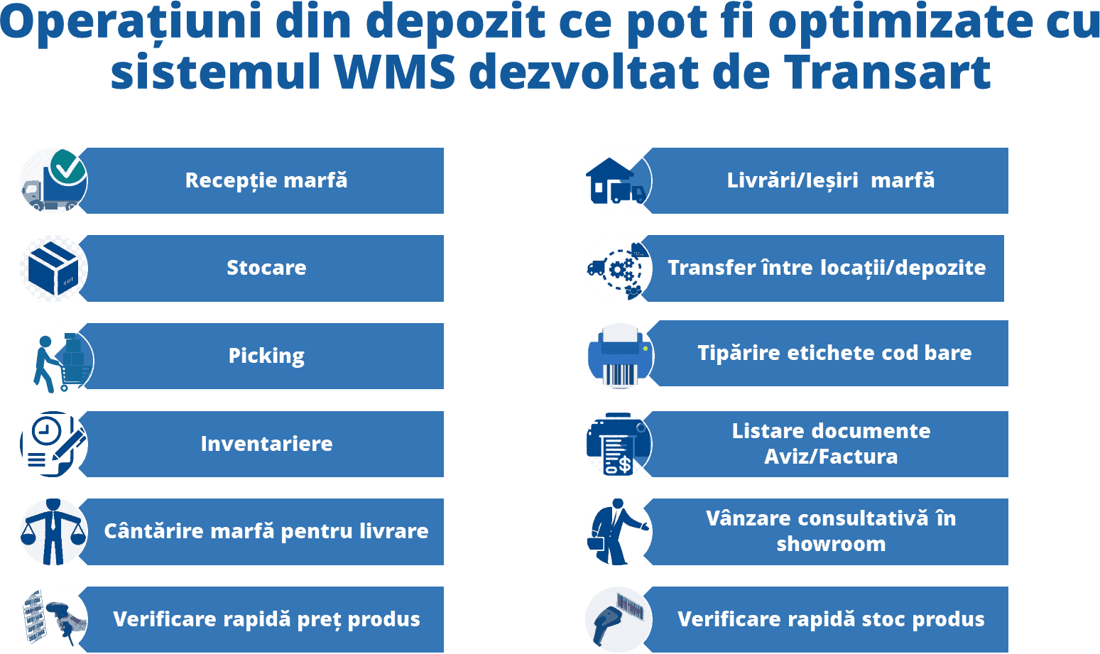 sistem wms - operatiuni depozit