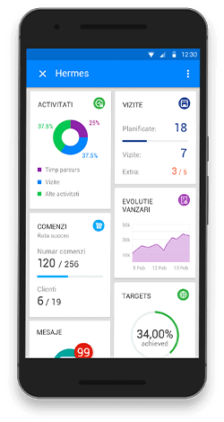 SFA androd Sales Force Automation