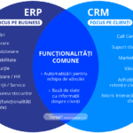 Sistem ERP vs Soft CRM. Diferențe și asemănări