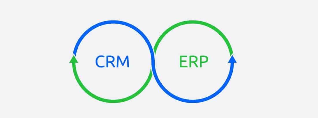 CRM - Soft CRM - CRM sales - CRM Romania