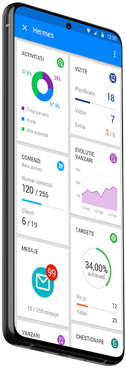 ERP system integrated with Sales Force Automation