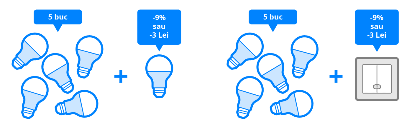 promotie-simpla-2