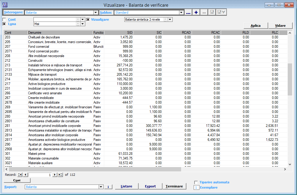 Tipuri de contracte economice