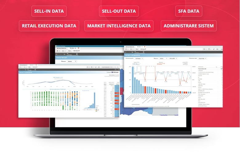 Cortex DSIM Software - date de sell-out de la distribuitori colectate in timp real