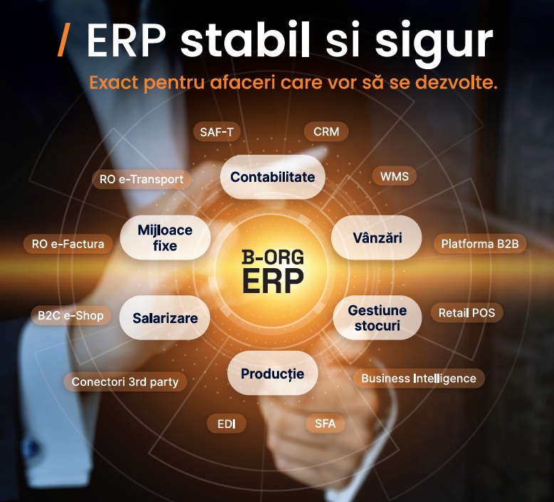 ERP Software