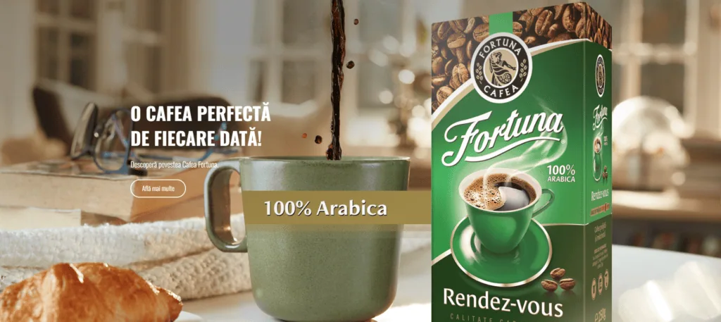 De ce a ales Cafea Fortuna sa implementeze Hermes Retail Execution & Merchandising d ela Transart